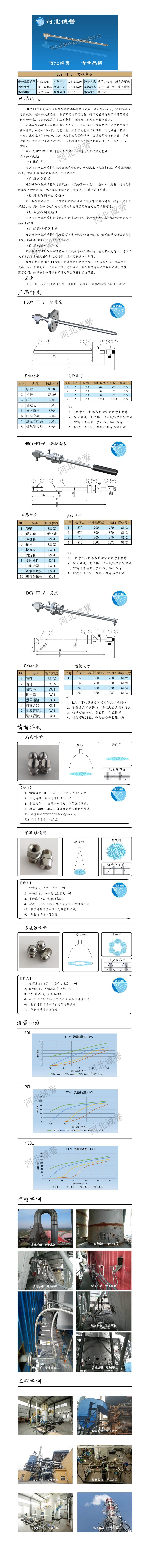 電廠脫硝噴槍保護(hù)套、噴槍參數(shù)、材質(zhì)尺寸、流量分布圖、扇形空心錐俯視圖介紹，以及噴槍霧化視頻展示和工程案例介紹